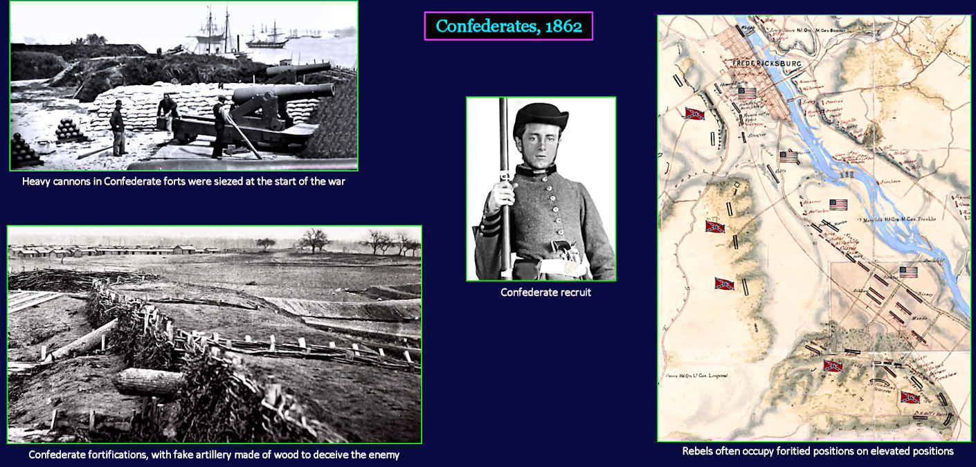 Confederate fortifications,1862